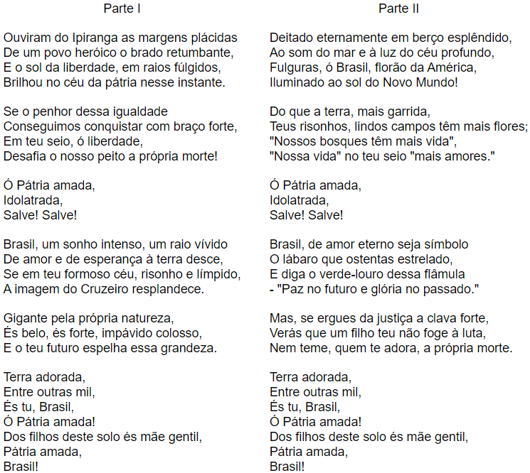 Hino Nacional Brasileiro: letra, história, autores - Brasil Escola